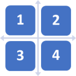 1, 2, 3, 4 